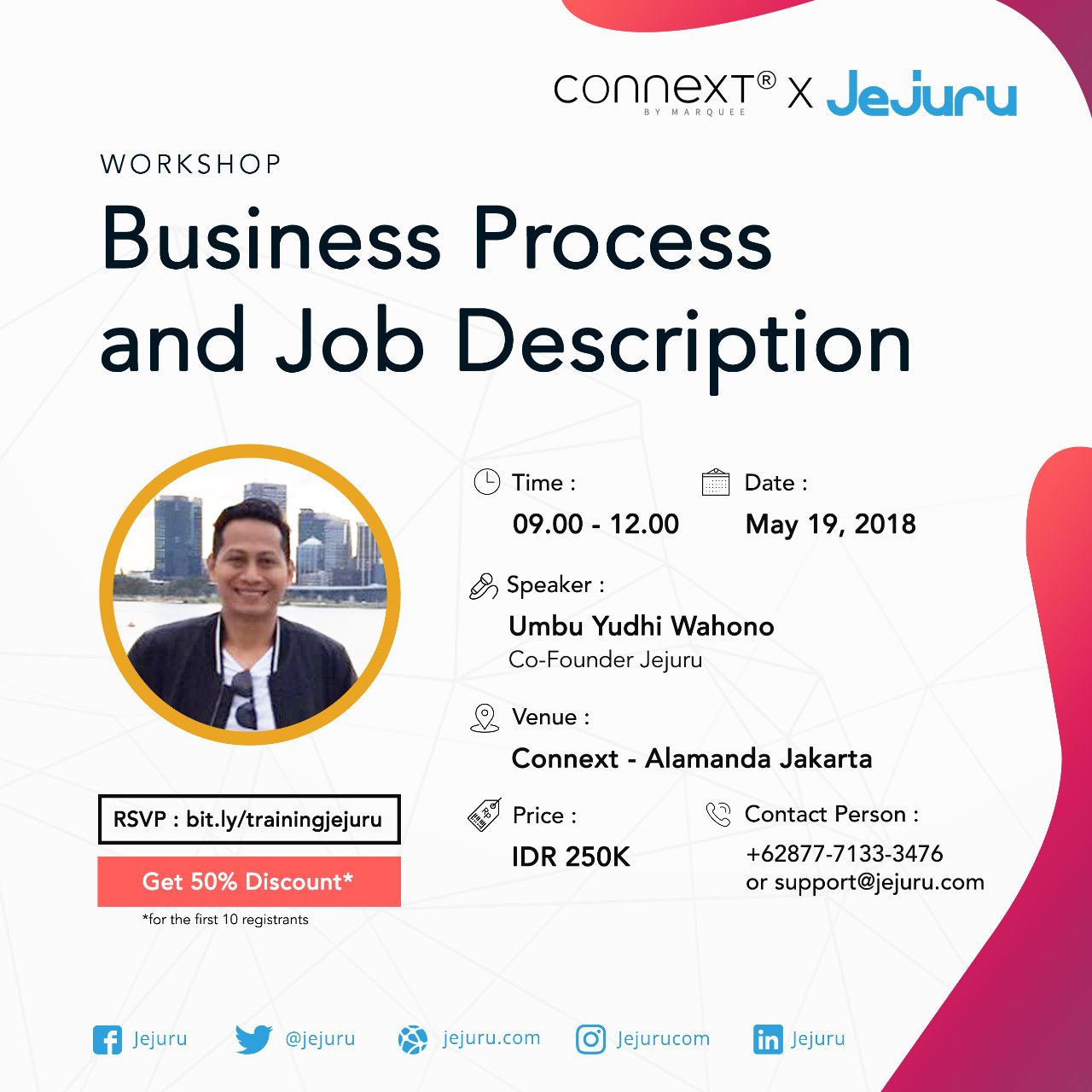 Business Process and Job Description
